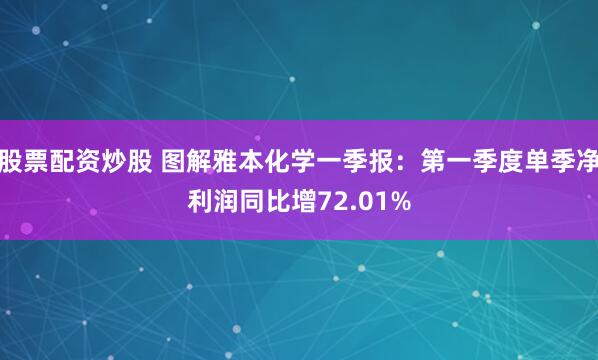 股票配资炒股 图解雅本化学一季报：第一季度单季净利润同比增72.01%